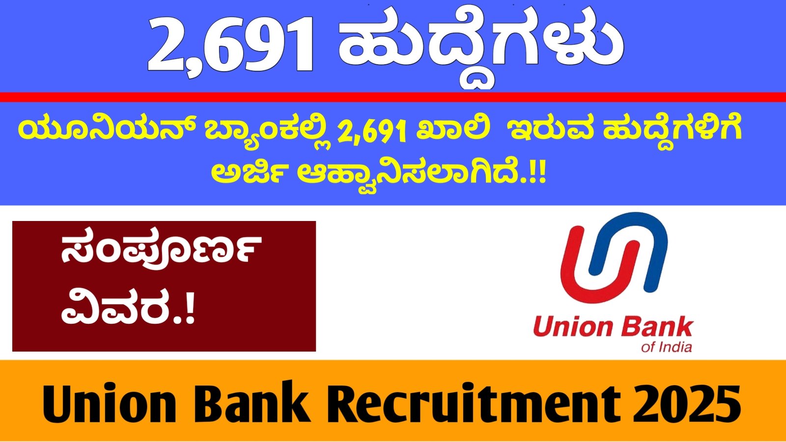 Union Bank Recruitment 2025 2,691 Jobs