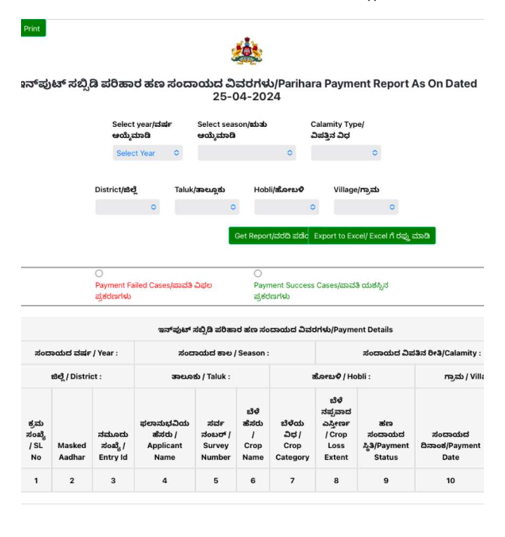 How to check Bele parihara list